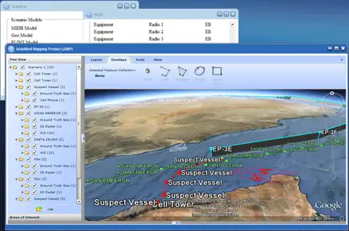 Fleet Adaptive Synthetic Trainer (FAST)